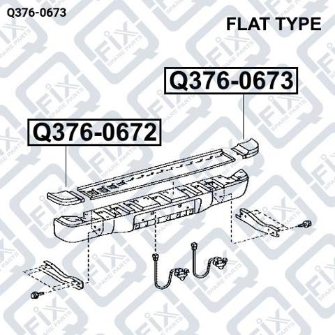 Накладка бампера заднього, права Q-fix Q3760673 ціна, від 21.94 USD