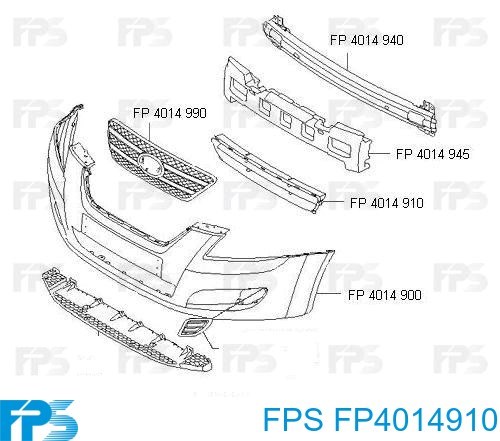 Решітка переднього бампера, внутрішня частина FPS FP4014910