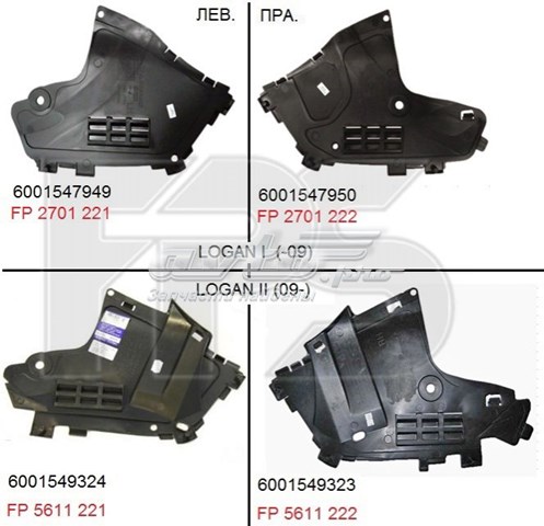 Накладка бампера переднього, права FPS FP2701222 ціна, від 4.50 USD