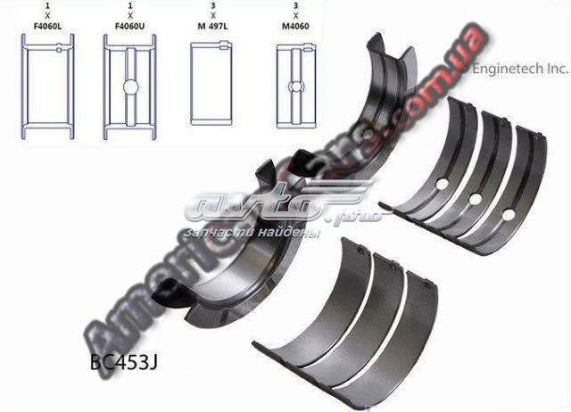  Enginetech BC453JSTD ціна, від 53.46 USD