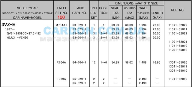 M704A1100 Taiho вкладиші колінвалу, корінні, комплект, 4-й ремонт (+1,00)