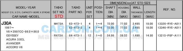  Taiho R473HSTD ціна, від 18.18 USD