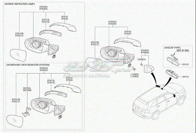 Праве бокове дзеркало Hyundai/Kia 87620C5110