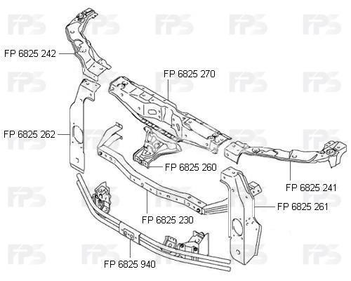 Рамка радіатора нижня FPS FP6825230 ціна, від 28.34 USD