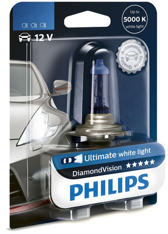 12336DVB1 Philips Лампочка галогенна