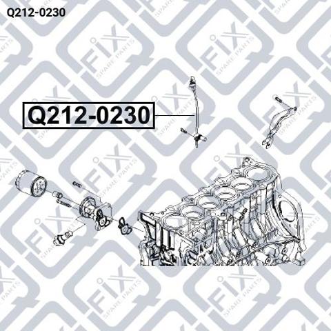 Q2120230 Q-fix ДПКВ