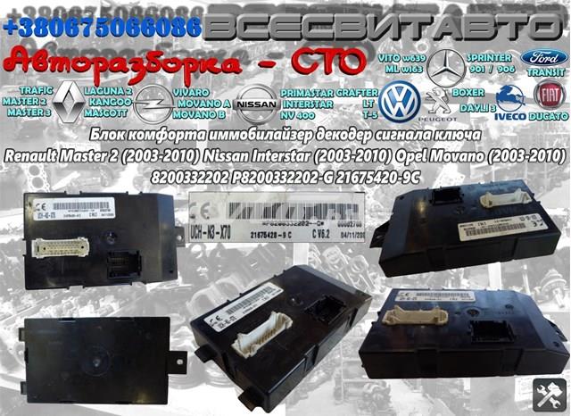  Renault (RVI) 8200332202 ціна, від 50.68 USD