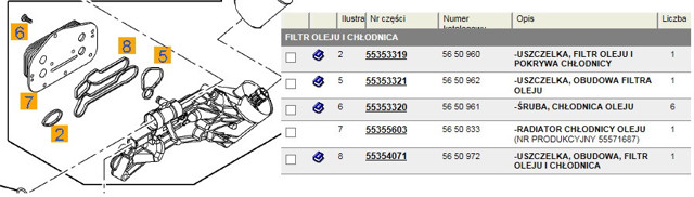  55353320 Peugeot/Citroen