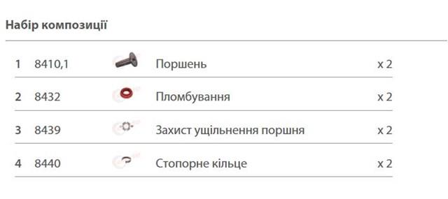Ремкомплект супорту гальмівного заднього BPW 980107631 ціна, від 17.66 USD