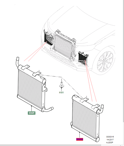 Радіатор охолодження двигуна, правий LR092120 Land Rover
