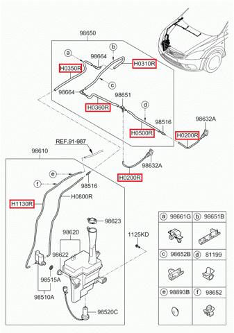  Шланг омивача лобового скла Hyundai Elantra 4