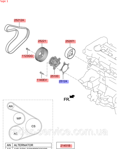 Прокладка водяної помпи 251242B000 Hyundai/Kia