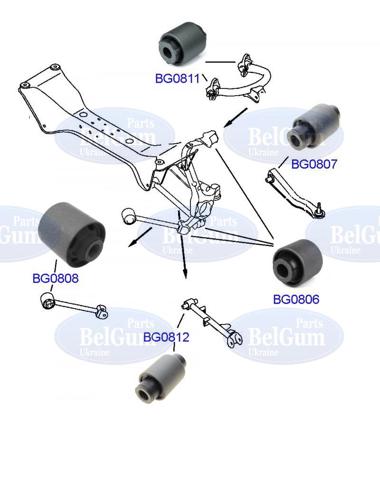 Сайлентблок цапфи задньої BG0806 Belgum