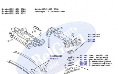 BG1322 Belgum Відбійник передньої ресори