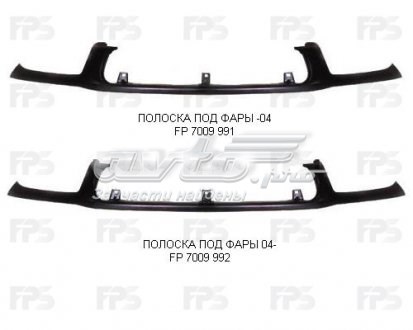 FP7009992 FPS Накладка фар, нижня