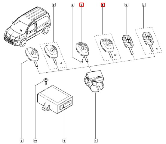  7701209236 Renault (RVI)