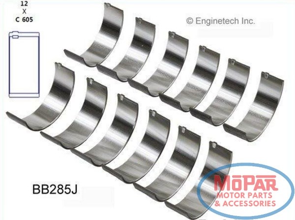  Enginetech BB285J ціна, від 19.38 USD