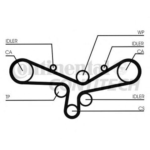 Комплект ГРМ Continental/Siemens CT920K5 ціна, від 186.53 USD
