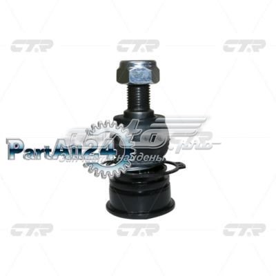 CBHO56 CTR Кульові на авто