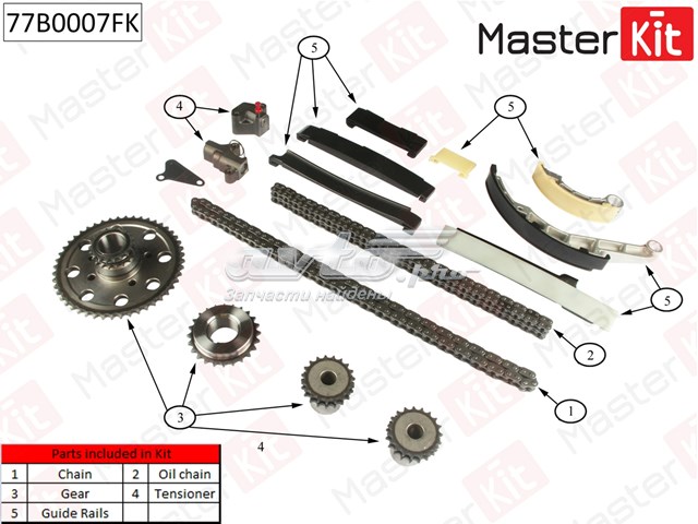 Ланцюг ГРМ, комплект 77B0007FK Masterkit