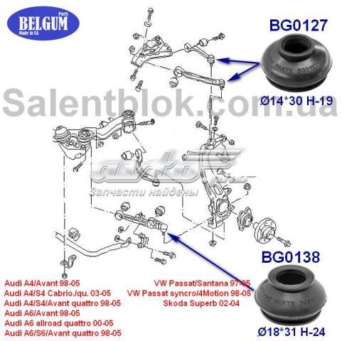 BG0138 Belgum Пильник опори кульової нижній