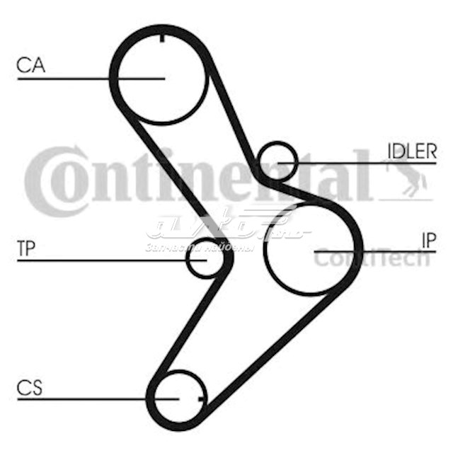 Зубчастий ремінь Continental/Siemens CT731 ціна, від 21.11 USD