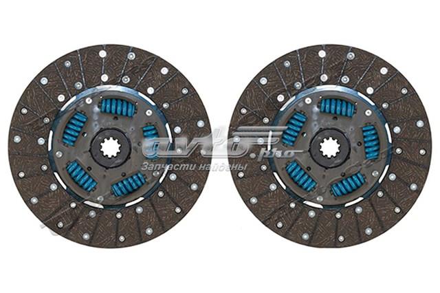 Зчеплення GP ORK504129663 ціна, від 73.04 USD