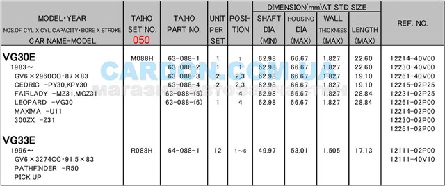 R088H050 Taiho Вкладиші коленвала, шатунні, комплект, 2-й ремонт (+0,50)