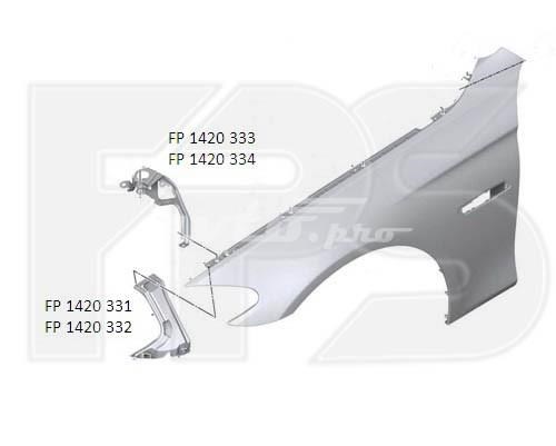 Кронштейн кріплення крила переднього правого, передній FP1420332 FPS