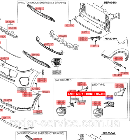 Фара протитуманна, права 92202F1100 Hyundai/Kia