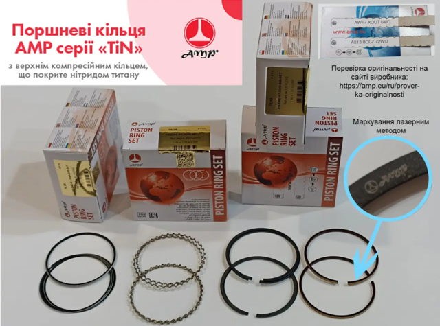 Кільця поршневі на 1 циліндр, STD. PRRAV475902000SET AMP/Paradowscy