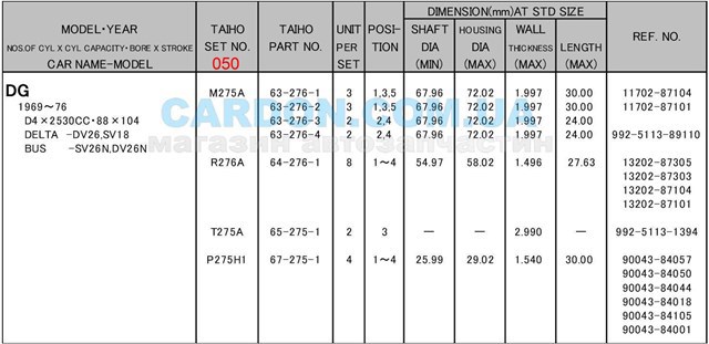 R276A050 Taiho Вкладиші коленвала, шатунні, комплект, 2-й ремонт (+0,50)