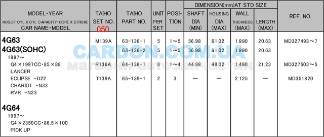 Вкладиші колінвала, корінні, комплект, 2-й ремонт (+0,50) M139A050 Taiho