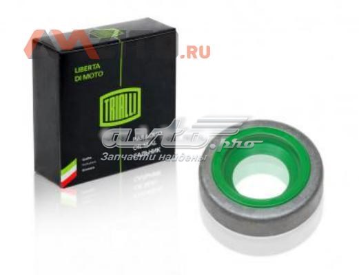  Trialli PS526 ціна, від 0.68 USD