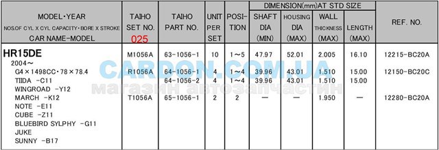 Вкладиші колінвала, шатунні, комплект, 1-й ремонт (+0,25) R1056A025 Taiho