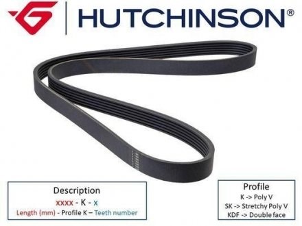 2498K6 Hutchinson Поліклиновий ремінь