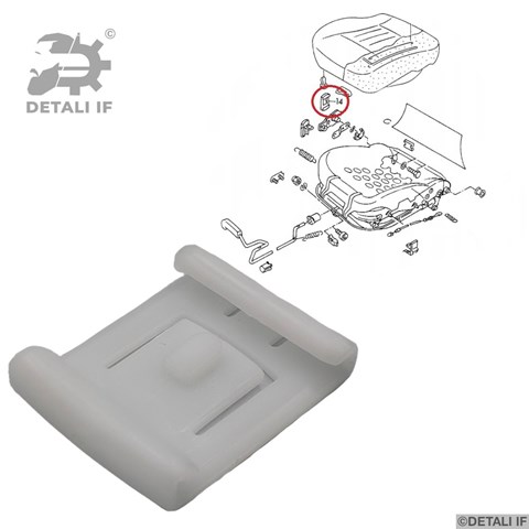 Напрамні полозок сидіння Detali IF DF14291 ціна, від 0.47 USD