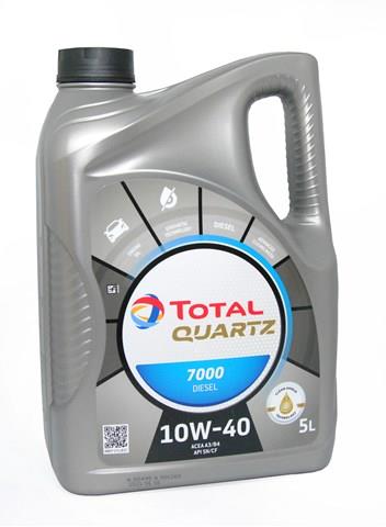  216682 Total
