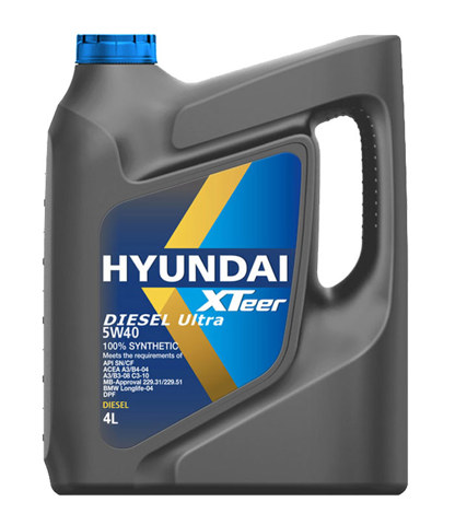 1041223 Hyundai/Kia 