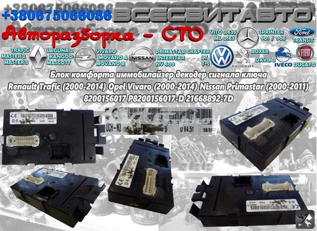  Renault (RVI) 8200156017 ціна, від 36.64 USD