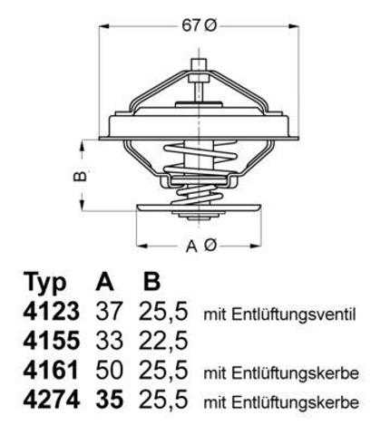 Термостат 427492D Borg-Warner/KKK