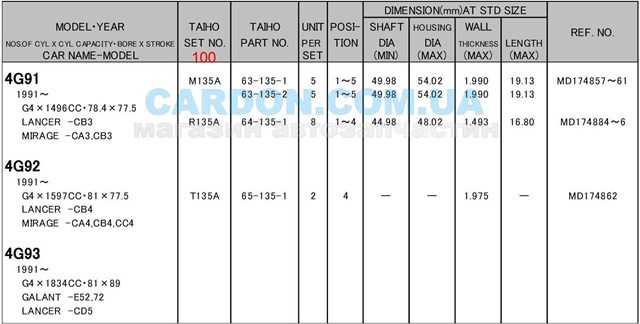  Вкладиші колінвалу, корінні, комплект, 4-й ремонт (+1,00) Mitsubishi Carisma 