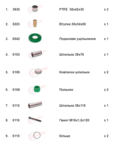 Ремкомплект супорту гальмівного переднього 6205 Elerte