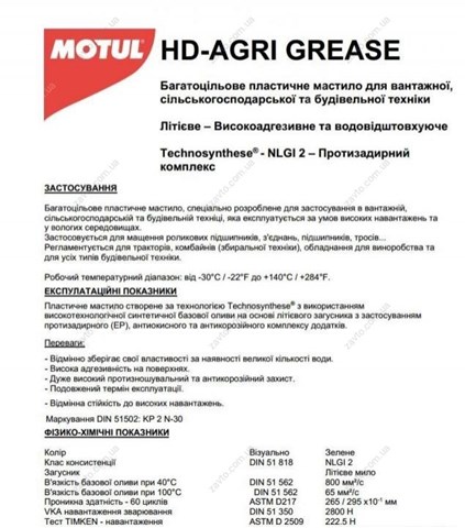  Motul 108676