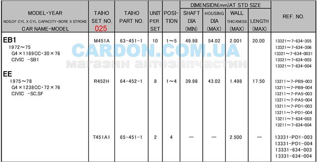  R452H025 Taiho