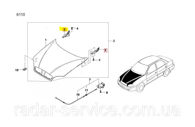 Завіс капота, правий ZAZ DTF69Y08407038 ціна, від 3.67 USD