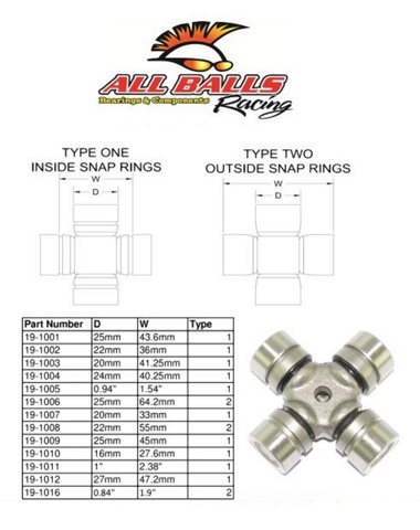 191006 ALL Balls Racing 