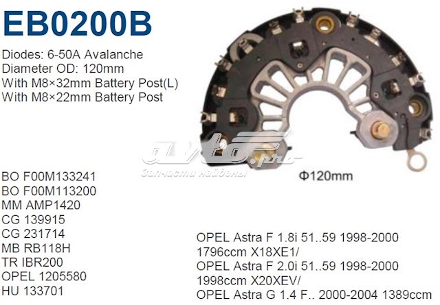 Міст доданий генератора EB0230A UTM