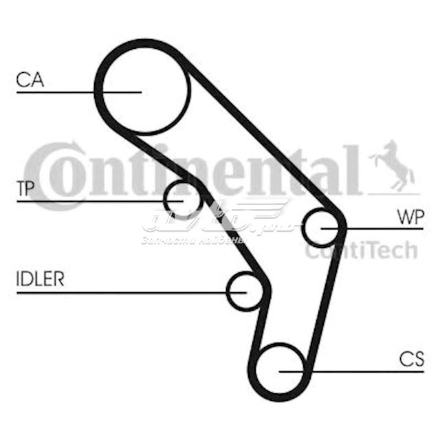 Комплект ГРМ Continental/Siemens CT755K1 ціна, від 143.84 USD