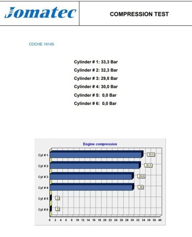 Купити Двигун Ford Escort CLASSIC AAL, ABL